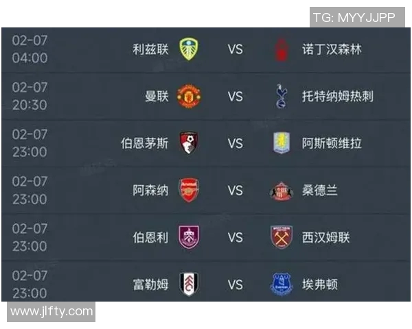 英超最新排名：曼城领跑，切尔西逼近，阿森纳难寻突破